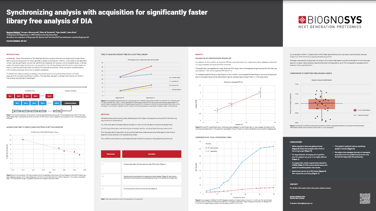 Poster | Synchronizing analysis with acquisition for significantly ...